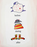 LammyKins Greeting Cards - Before, During, After